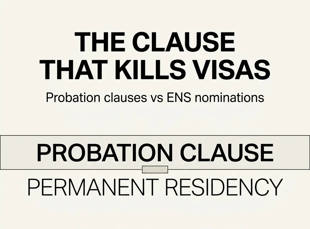 The Probation Clause Trap