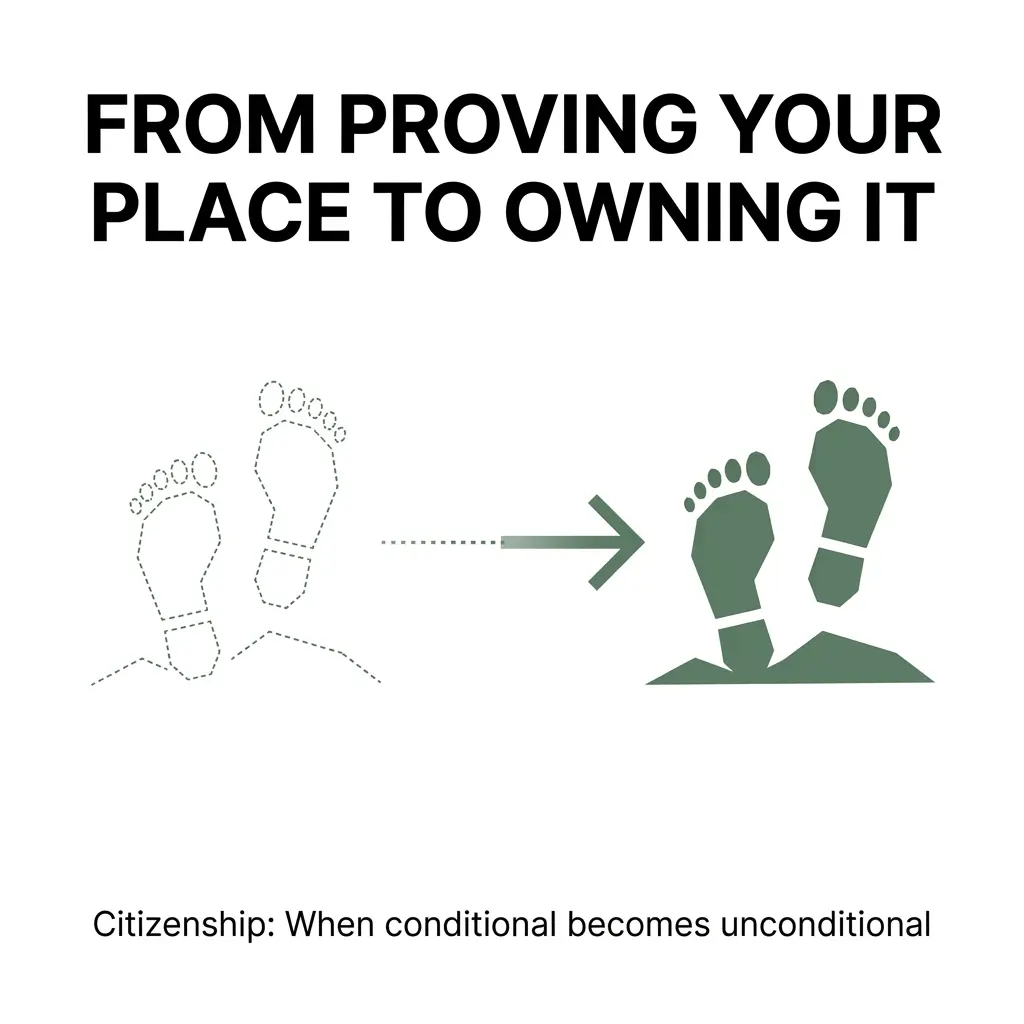 Australian Citizenship by Conferral: 10 Reasons It Is Worth the Step